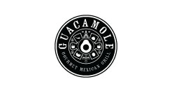 Corporate Members: Guacamole